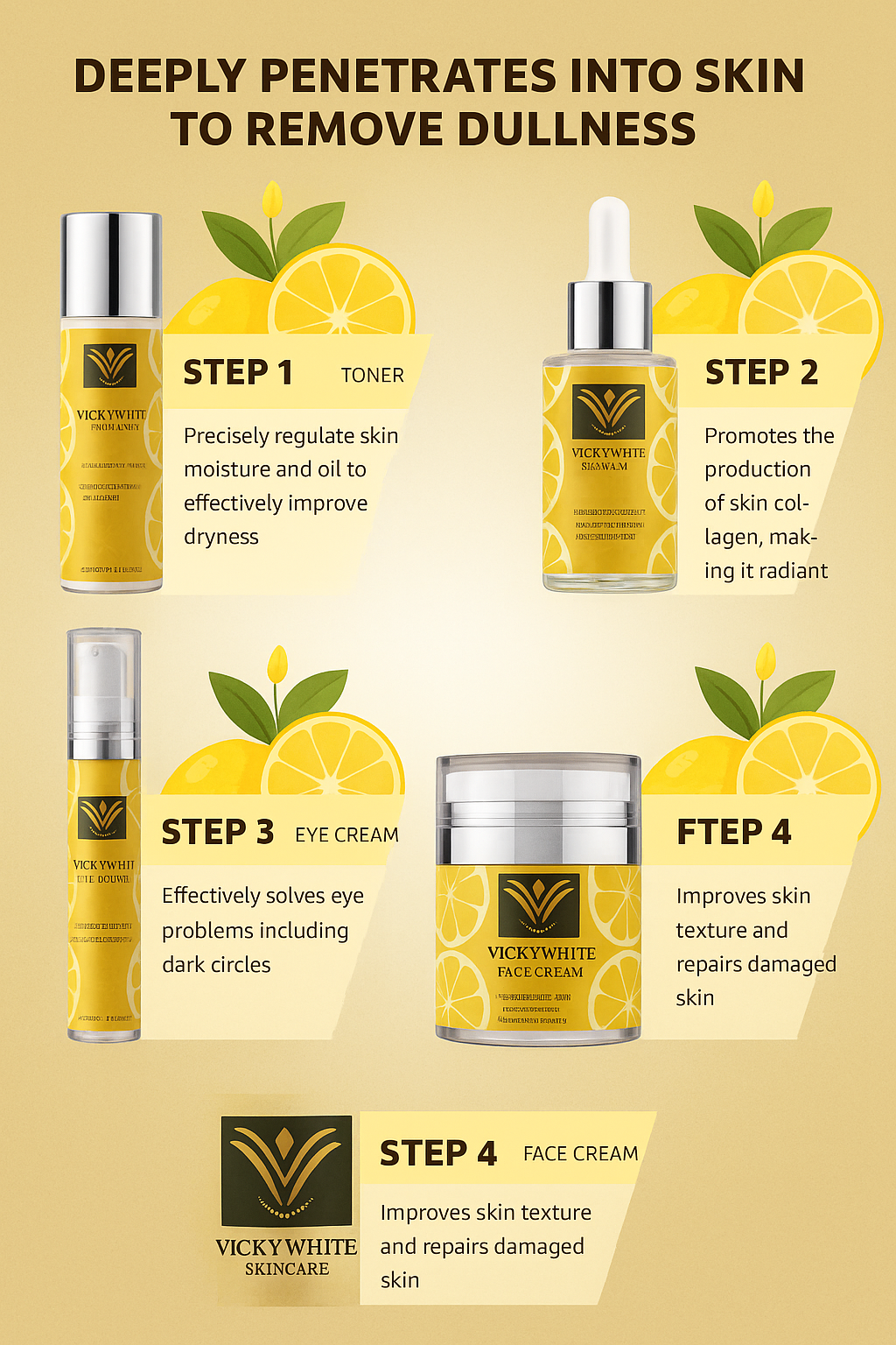 Organic Glow Face Sets-firming, hydrating, moisturizing, brightening-complete face care regimen - ultra hydration collection 4pack