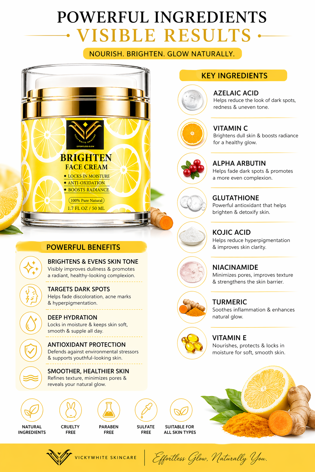 Vitamin C Face Cream with Niacinamide & Kojic Acid – Brightening Moisturizer for Dark Spots, Uneven Skin Tone & Fine Lines | Hydrating Anti-Aging Cream for Radiant Glow | VickyWhiteSkincare