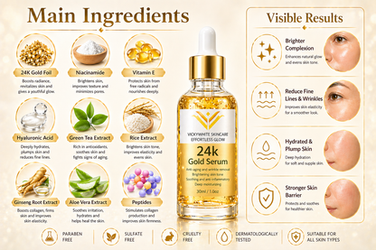 24K Gold Serum for Face-Hydrating & Brightening Serum with Niacinamide,Hyaluronic Acid & Vitamin E- Reduces Appearance of Fine Lines, Evens Skin Tone & Boosts Glow (30ml)